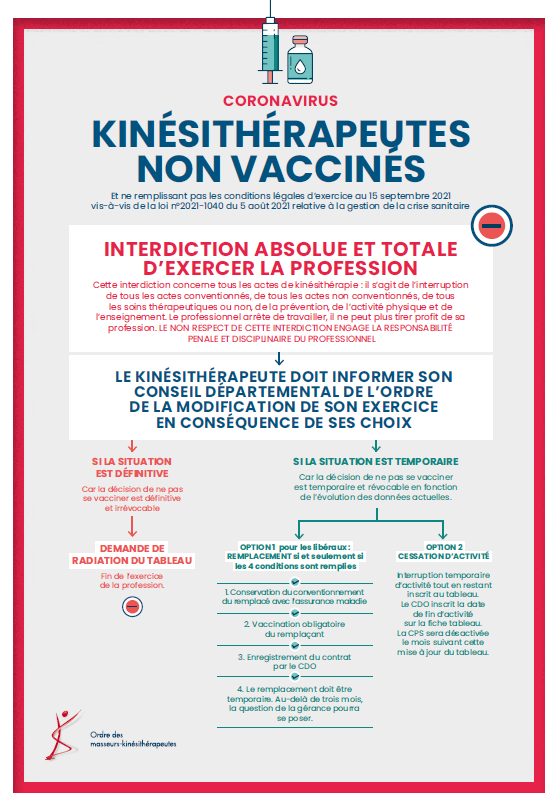 kines non vaccines